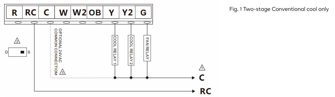 Fig1 Two.png