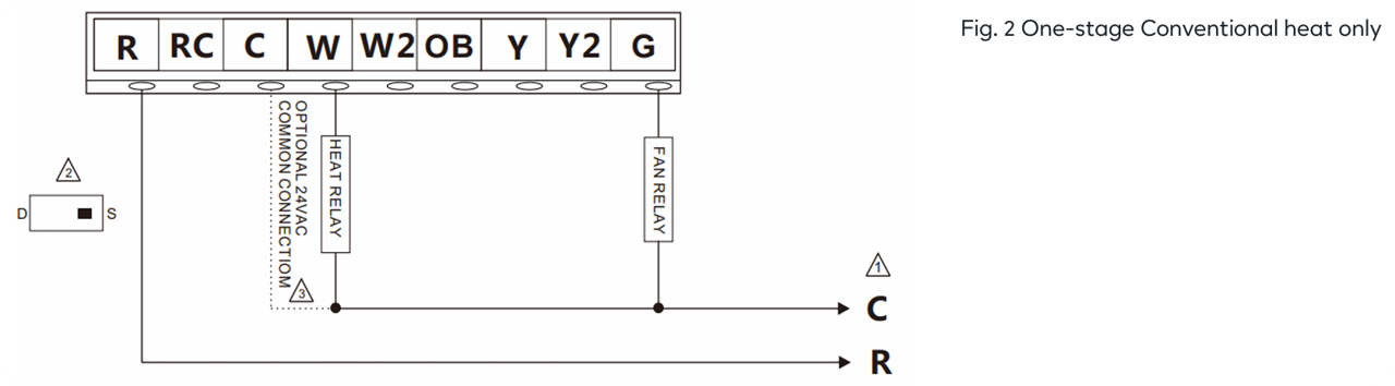 Fig2 One.png
