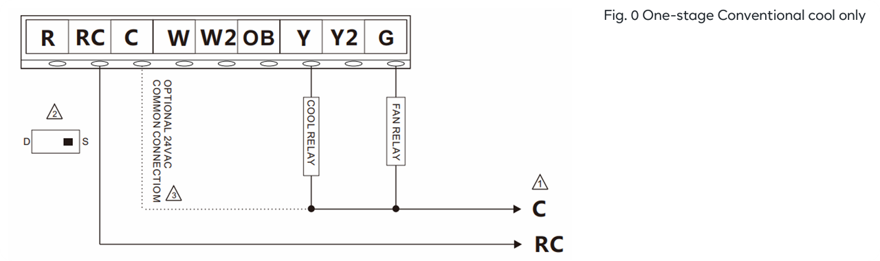 Fig0.png
